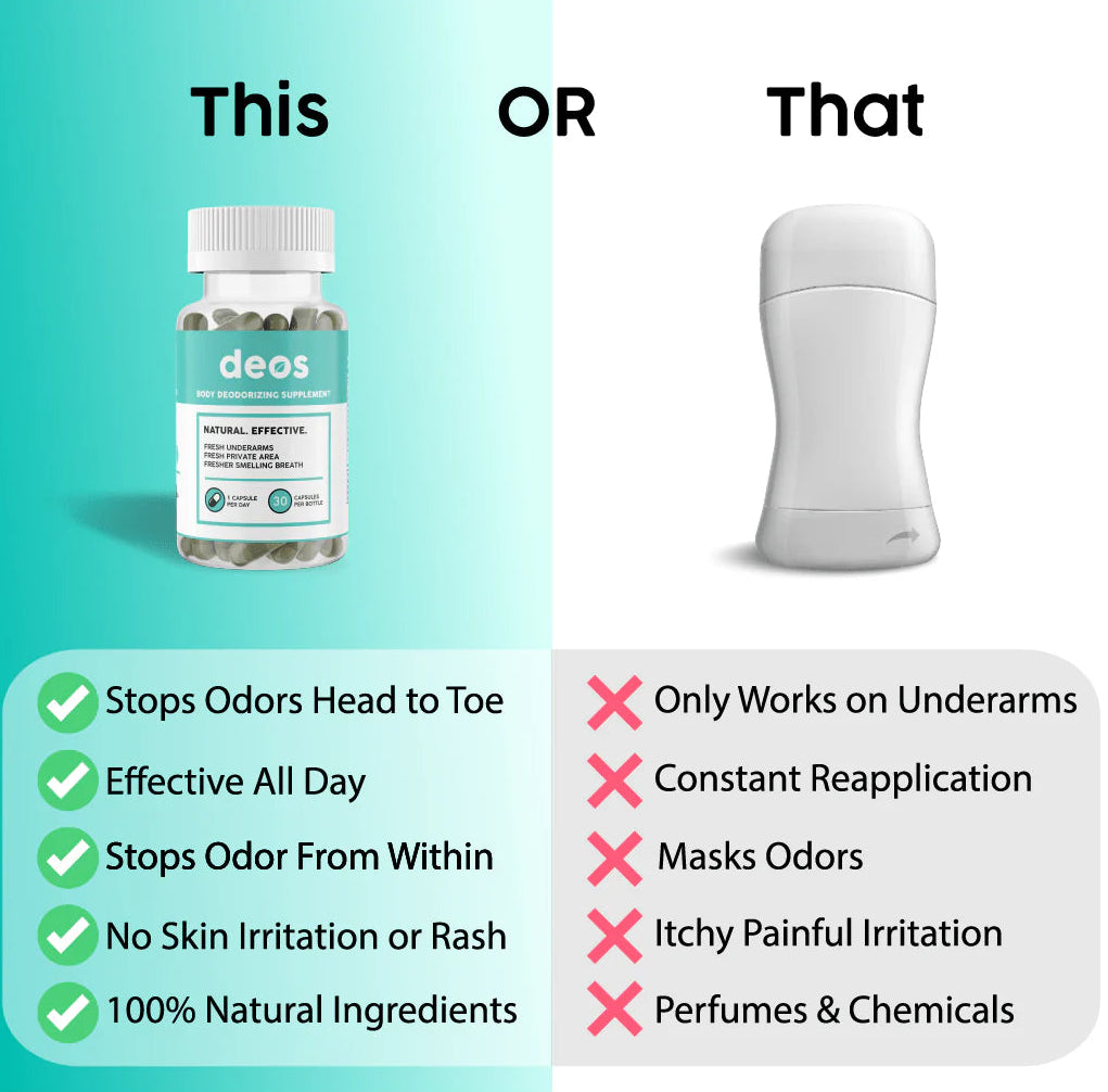 DEOS Internal Deodorant Supplement Natural Odor 30 Capsules